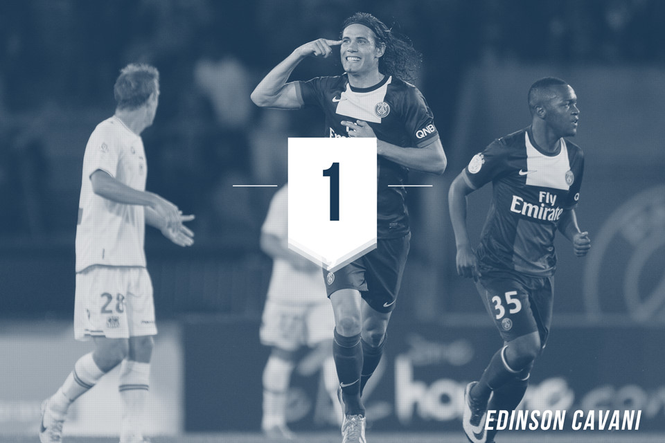 Chân sút vĩ đại nhất lịch sử PSG: Edinson Cavani qua những con số