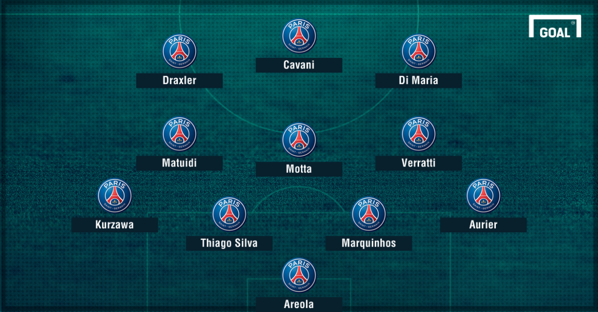 Có Draxler, lối chơi của PSG vận hành biến ảo đến mức nào?