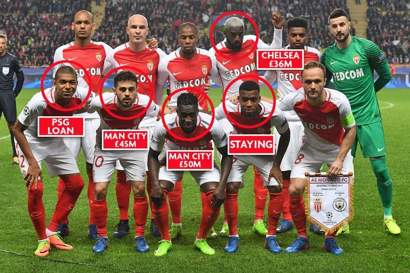 Đội hình Monaco bị các ông lớn châu Âu bòn rút như thế nào?