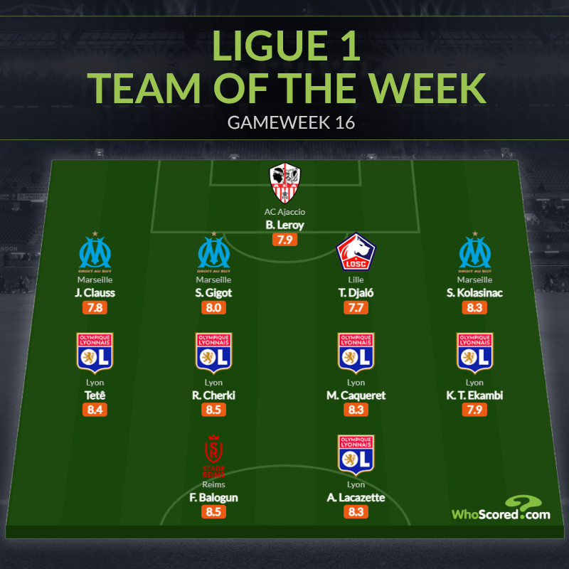 Đội hình tiêu biểu vòng 16 Ligue 1: Quá khứ và tương lai Arsenal