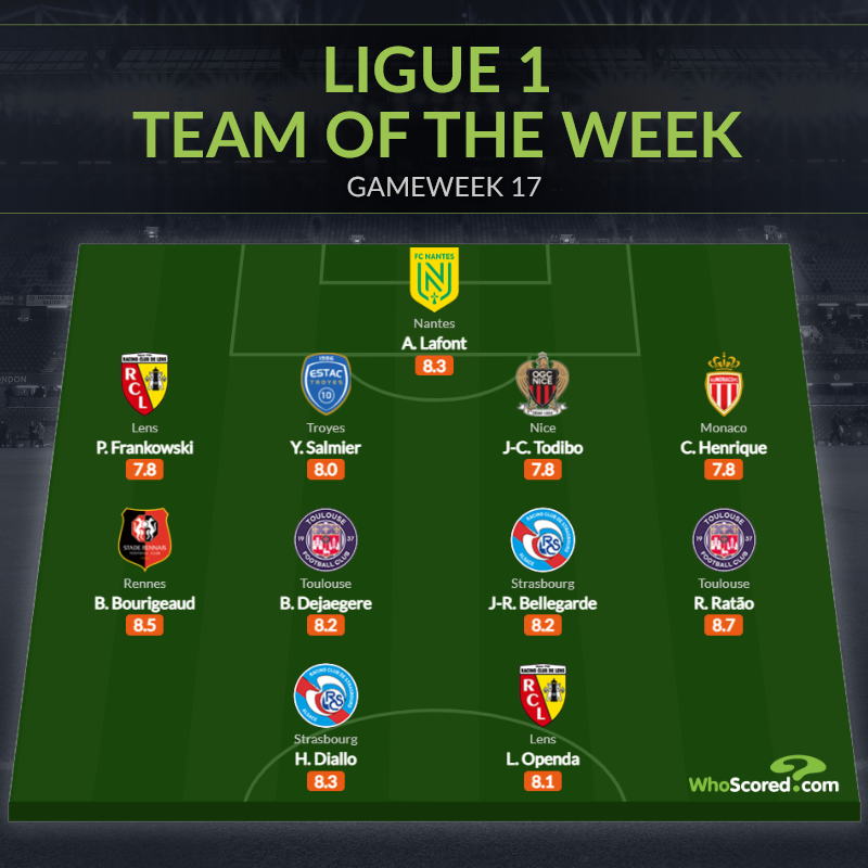 Đội hình tiêu biểu vòng 17 Ligue 1: “Ác mộng” PSG