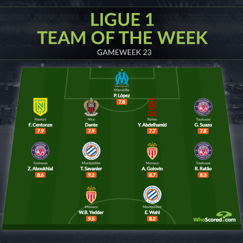 Đội hình tiêu biểu vòng 23 Ligue 1: “Ác mộng” PSG