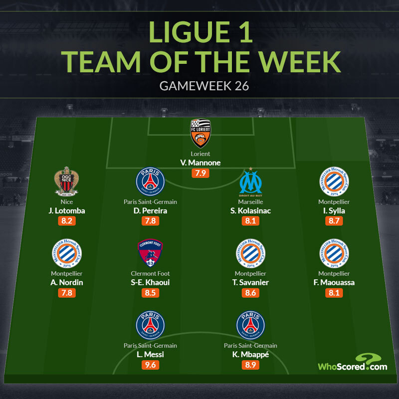 Đội hình tiêu biểu vòng 26 Ligue 1: “Song sát” PSG, người cũ Arsenal