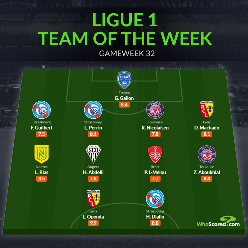 Đội hình tiêu biểu vòng 32 Ligue 1: “Hiện tượng” lên tiếng