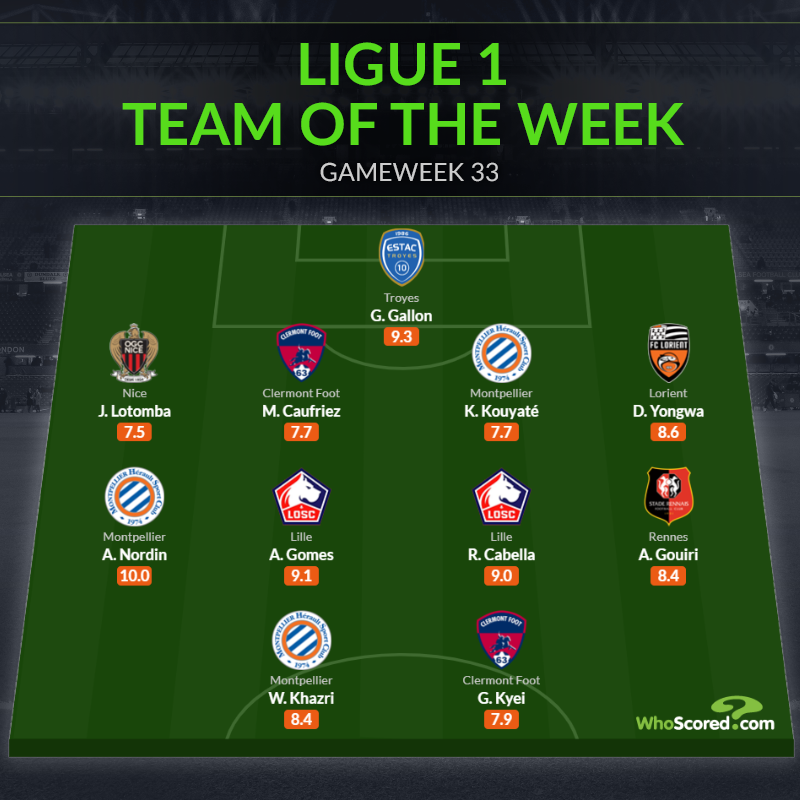 Đội hình tiêu biểu vòng 33 Ligue 1: Người cũ Barca, cú sốc PSG