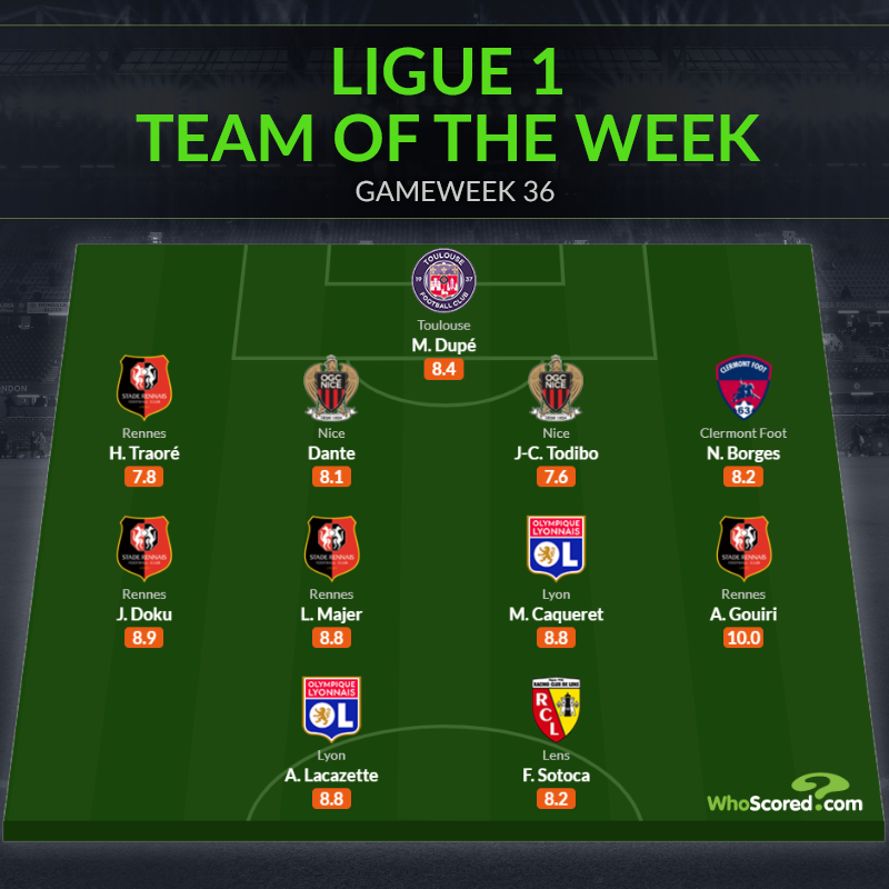 Đội hình tiêu biểu vòng 36 Ligue 1: Cố nhân Arsenal, mục tiêu Man United