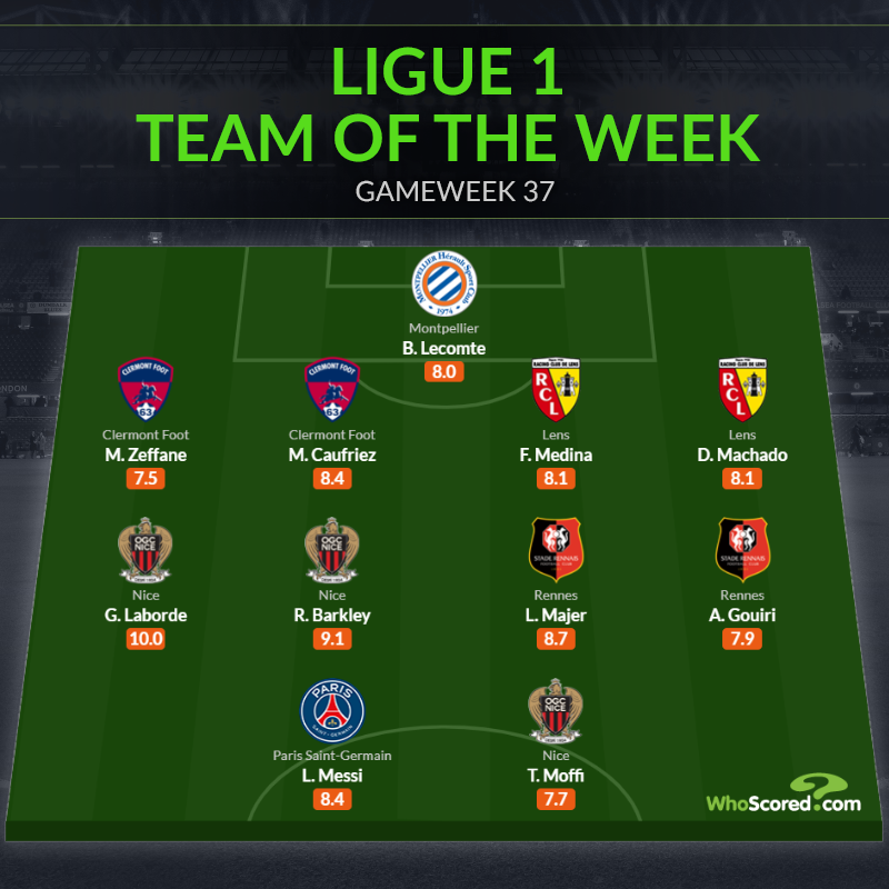 Đội hình tiêu biểu vòng 37 Ligue 1: Messi trở lại, người cũ Chelsea