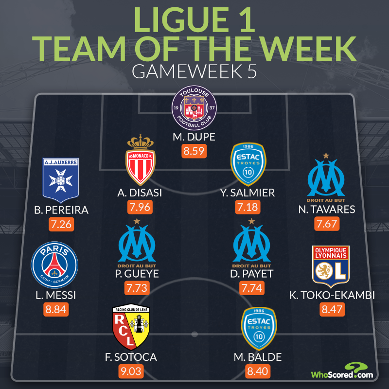 Đội hình tiêu biểu vòng 5 Ligue 1: Messi tái xuất, nhân tố Arsenal