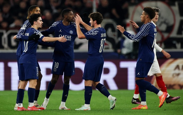 Khi nào PSG có thể vô địch Ligue 1?