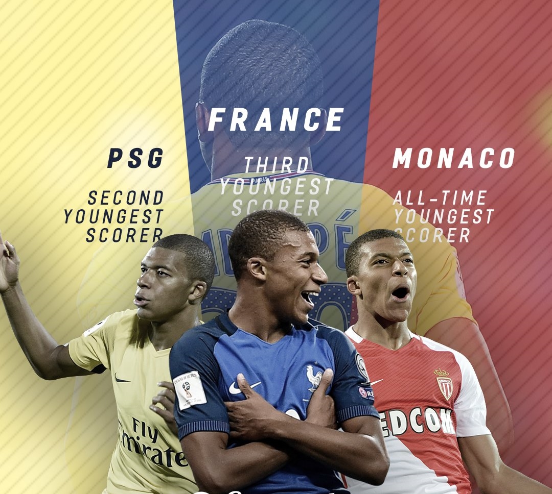 Kylian Mbappe công phá hàng loạt kỷ lục