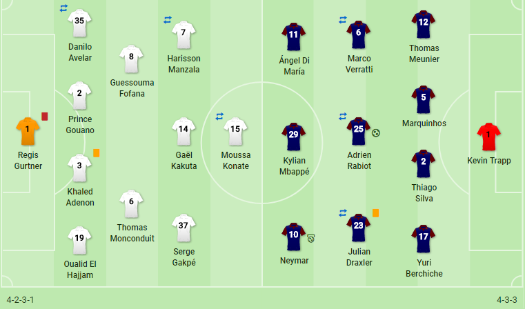 Mở tỉ số trên chấm 11m, Neymar đưa PSG vào bán kết