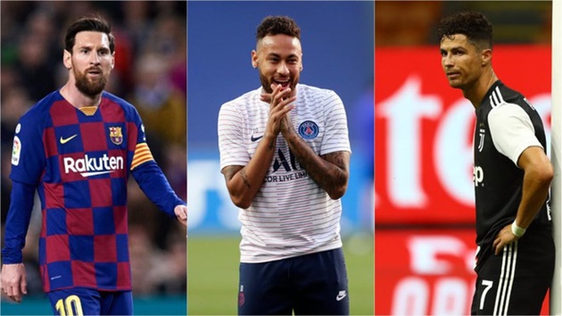 “Neymar là cái tên có đẳng cấp tiệm cận với Ronaldo và Messi”