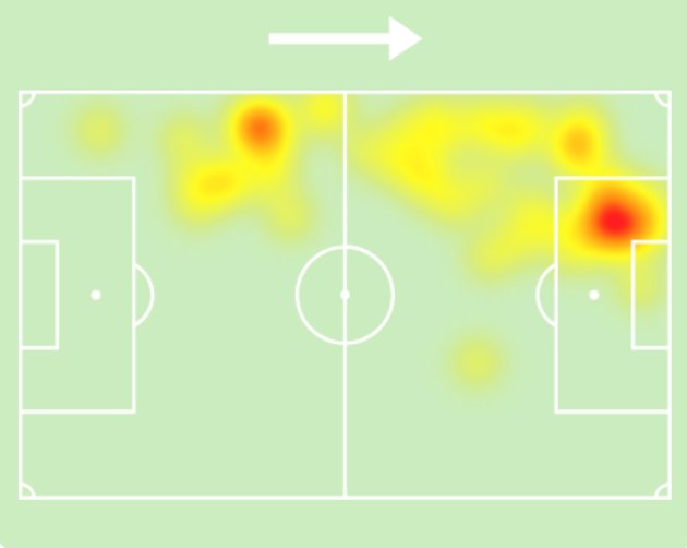 PSG 3-1 Rennes: Cú đúp sao trẻ; Mbappe có truyền nhân