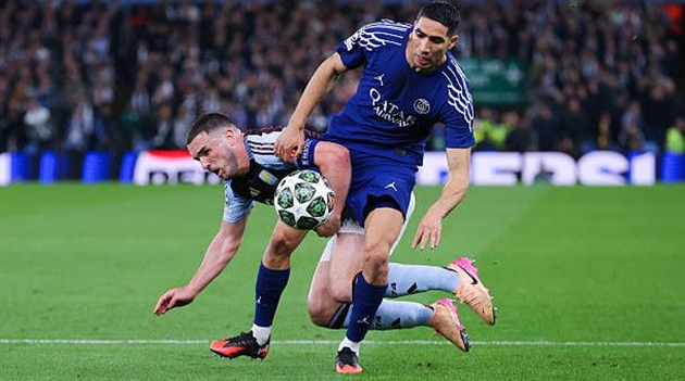 PSG bị Aston Villa phơi bày điểm yếu