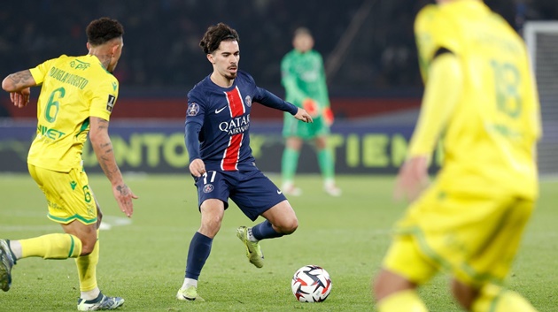 PSG và thách thức của kiểm soát bóng tại Ligue 1