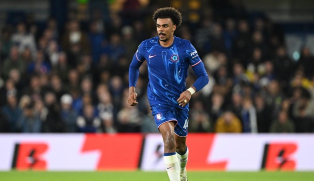 Renato Veiga lọt tầm ngắm Marseille