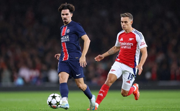 Vitinha chuẩn bị gia hạn hợp đồng với PSG